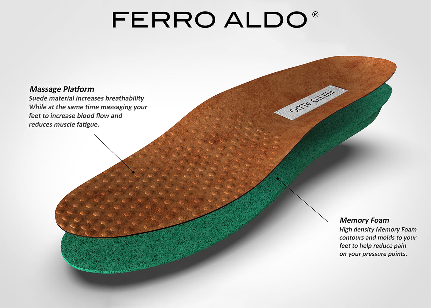 Burnished Cap-Toe Derby Shoes | Shane by Ferro Aldo | Conal Footwear | Memory Foam Insole View
